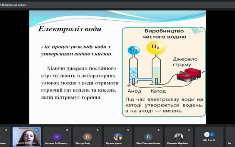 ІІ етап Всеукраїнського конкурсу-захисту науково-дослідницьких робіт