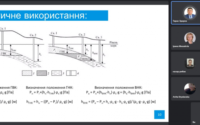 лекція