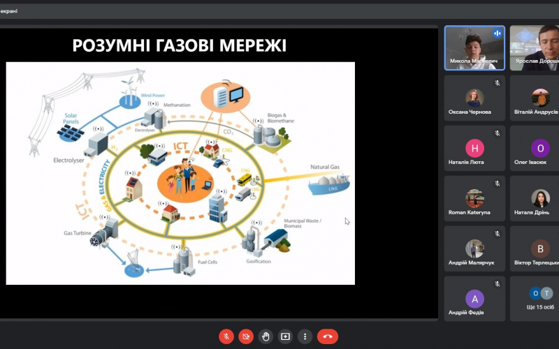 XXXІV НАУКОВО-ТЕХНІЧНОЇ КОНФЕРЕНЦІЇ СТУДЕНТІВ  2021/2022 н.р.