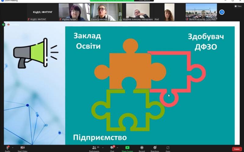 Онлайн - конференції «Впровадження дуальної форми здобуття освіти: партнерство бізнесу та закладів освіти»