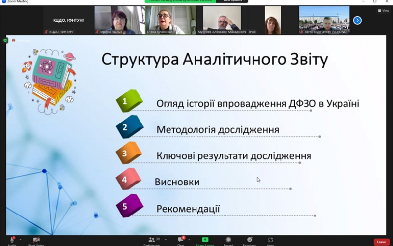 Онлайн - конференції «Впровадження дуальної форми здобуття освіти: партнерство бізнесу та закладів освіти»