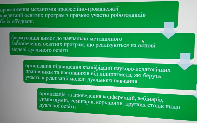 Онлайн-консультація для викладачів «Основні функції координатора ДФЗО»