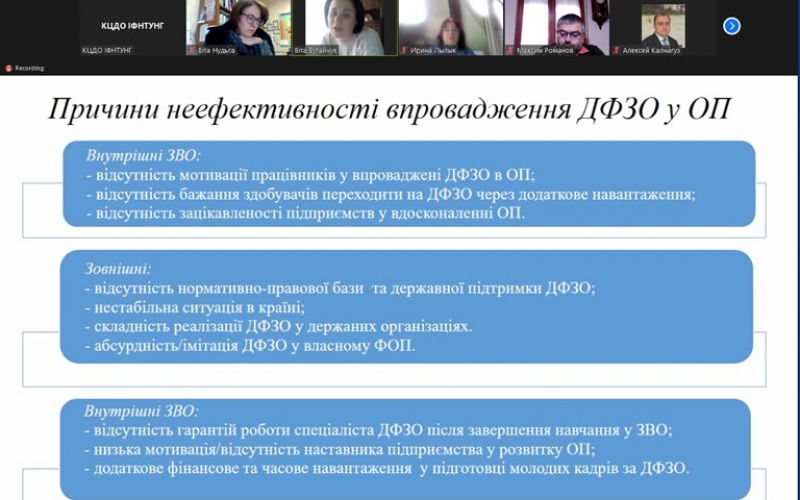 круглий стіл для викладачів «Діагностика освітньої програми з точки зору впровадження дуальної форми здобуття освіти»