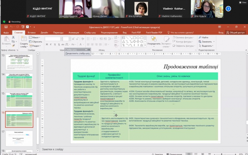 круглий стіл для викладачів «Діагностика освітньої програми з точки зору впровадження дуальної форми здобуття освіти»