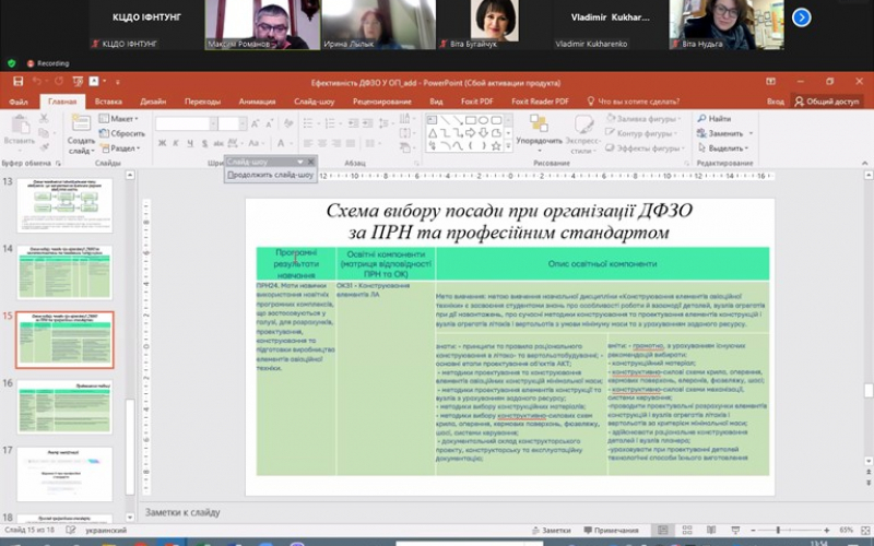 круглий стіл для викладачів «Діагностика освітньої програми з точки зору впровадження дуальної форми здобуття освіти»