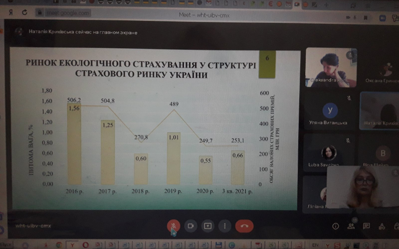 Наук сем-р Декарбонізація 11