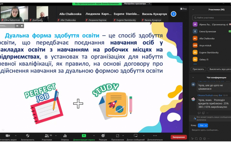 Конкурентні переваги здобувачів дуальної форми здобуття освіти на ринку праці»