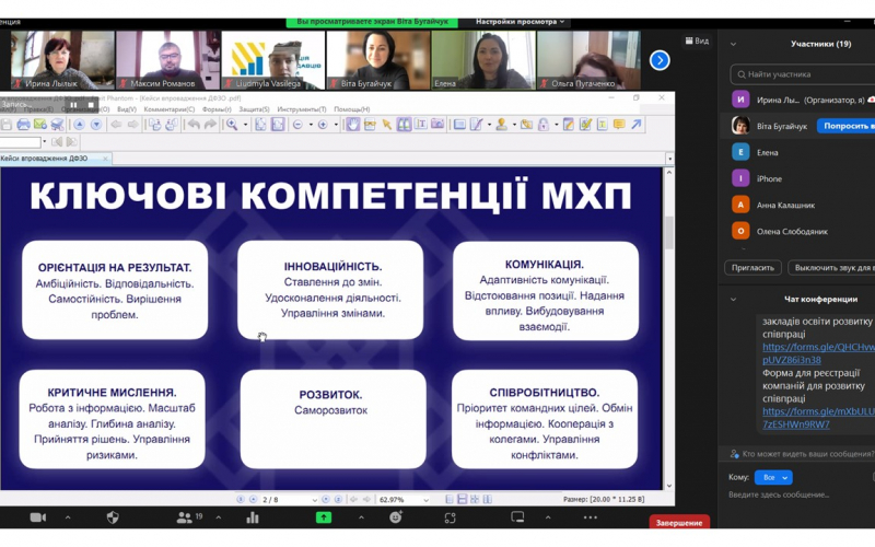 онлайн консультація для викладачів на тему: «Процедура попереднього відбору здобувачів на дуальну форму здобуття освіти (ДФЗО) роботодавцем