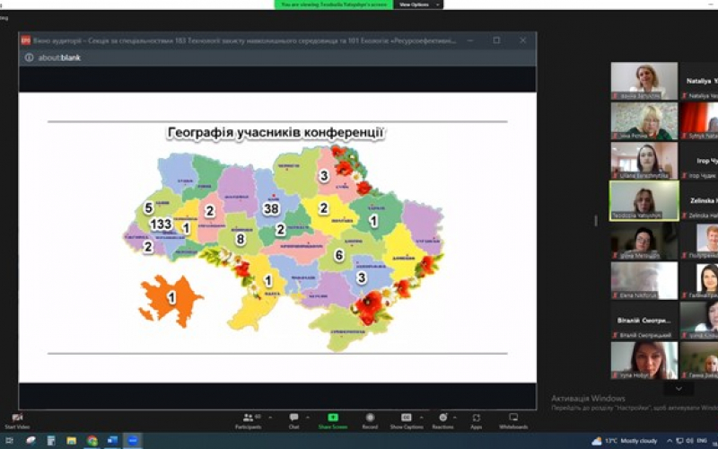 Наукова робота молодих науковців