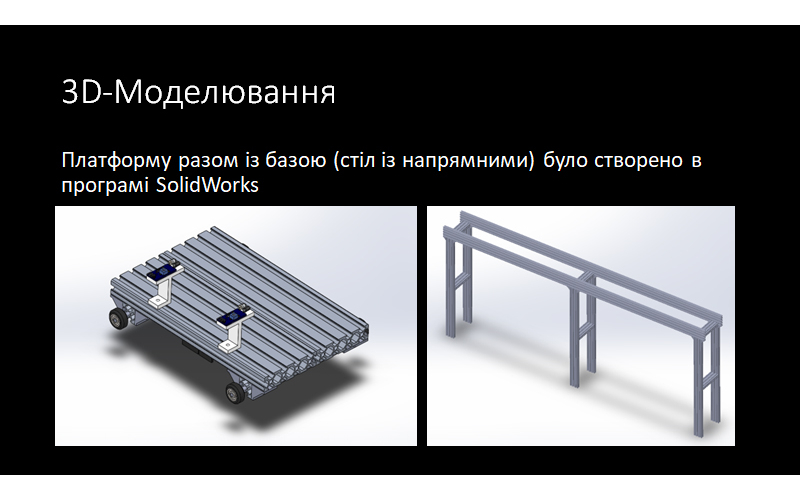 Проєкт Олега Лобура