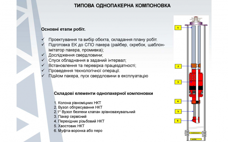 пакер