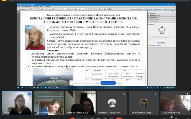 ІІ етап Всеукраїнського конкурсу-захисту науково-дослідницьких робіт учнів-членів МАН