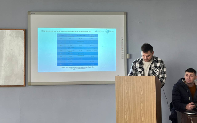 Завершення магістерської програми - успішний захист кваліфікаційних робіт