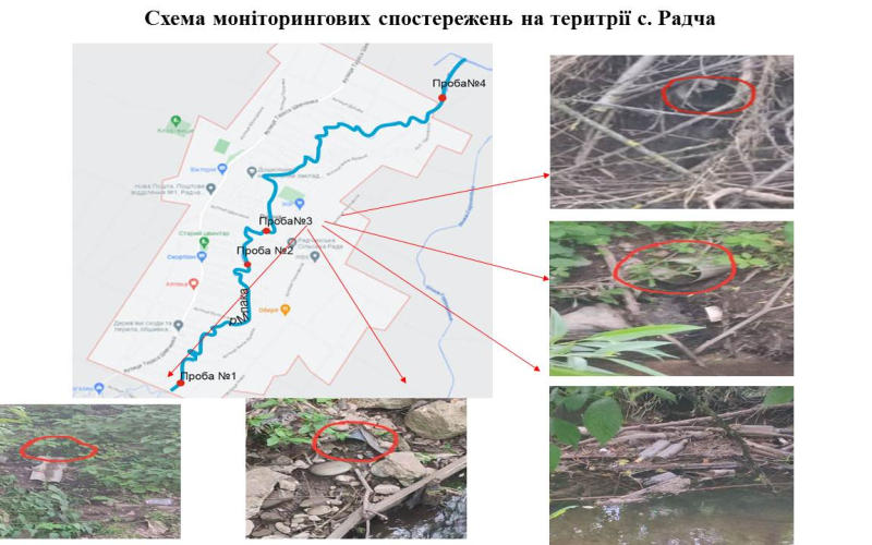 ДОПОВІДЬ МАГІСТРА НА КОНФЕРЕНЦІЇ