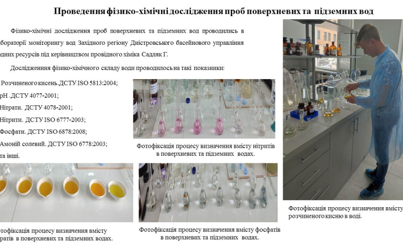 ДОПОВІДЬ МАГІСТРА НА КОНФЕРЕНЦІЇ