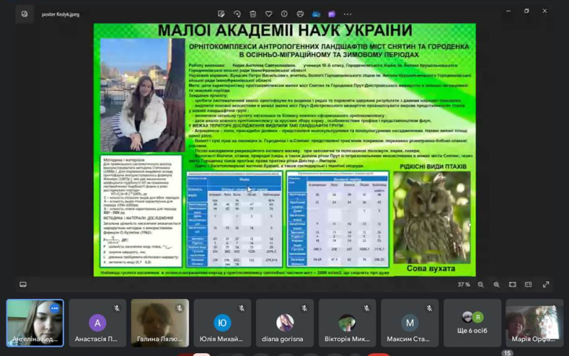 ІІ етап Всеукраїнського конкурсу-захисту науково-дослідницьких робіт учнів-членів МАН