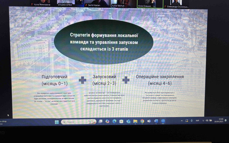КОМАНДА КАФЕДРИ ПІДПРИЄМНИЦТВА ТА МАРКЕТИНГУ ENERGY MINDS – ФІНАЛІСТИ КЕЙС-ЧЕМПІОНАТУ З МАРКЕТИНГУ!