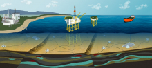 Petroleum Experts
