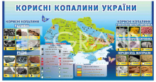 Корисні копалини